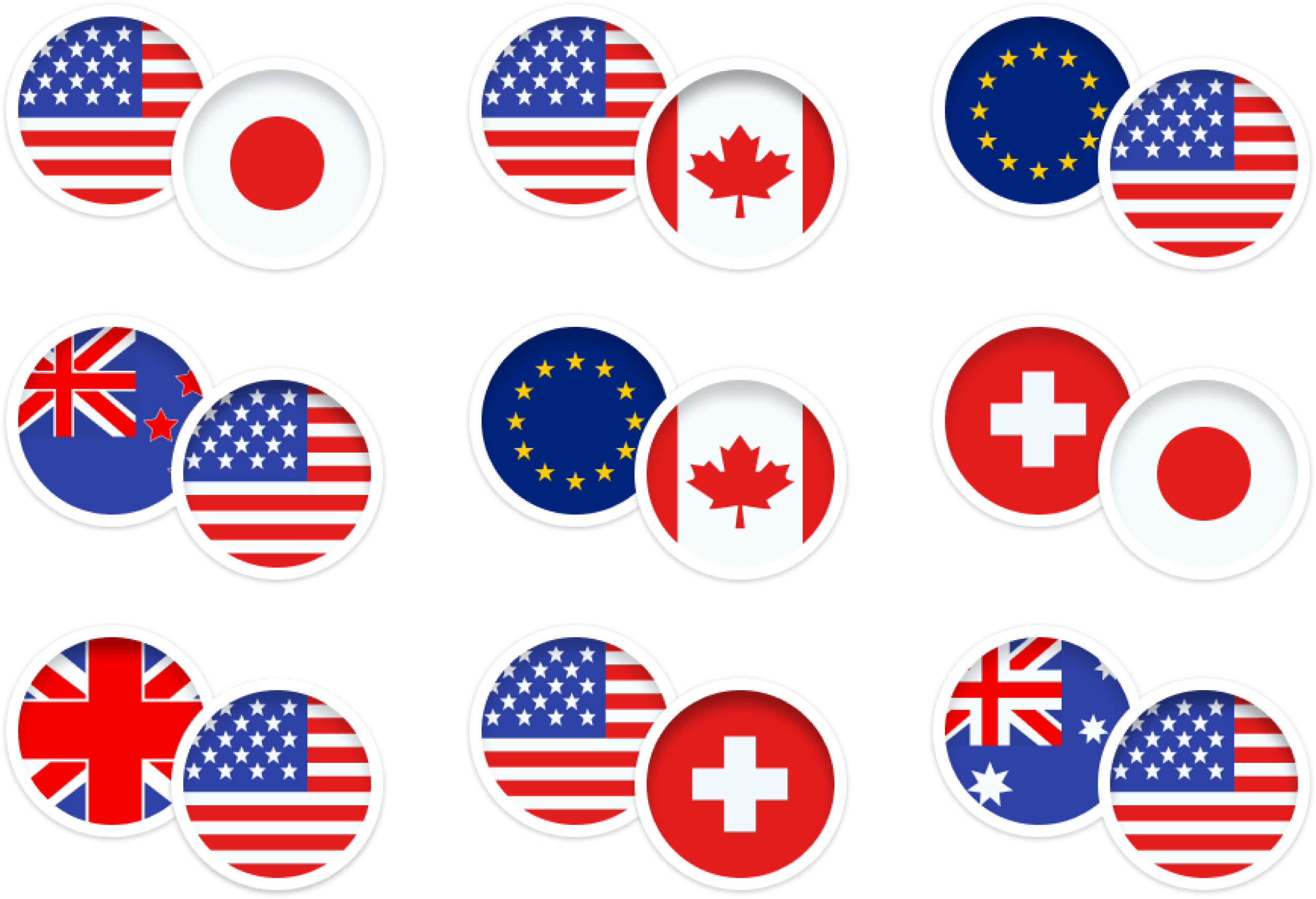 Topline Capitals Trade major, minor and exotic currency pairs